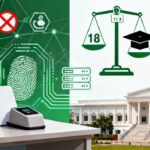 FIA Makes Officer Verification Mandatory for Pakistanis Travelling Abroad for work