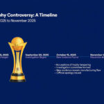 Shaheen Afridi Named Pakistan ODI Captain Ahead of South Africa Series