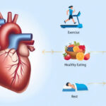 WHO Warns Over 3 Billion Facing Mental Health Crisis Worldwide