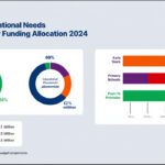 UK Net Migration Drops Sharply as Asylum Claims Hit Record Levels.