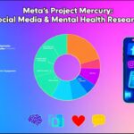 X’s Latest “About This Account” Feature Backfires, Causing Chaos on the Platform