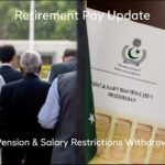 Sindh Police Launch Secure Lease Portal for Online Tenant Registration