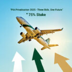 Islamabad Court Awards Rs5.4bn in Airblue Crash Compensation After 15 Years