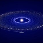 Aces of Thunder Sets February 2026 Flight Date