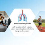 Sprint City, A Movement-First 2D Platformer, Announced For 2026