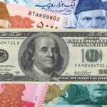 Pakistan Economy FY25 Snapshot Stability Returns, Growth Still Fragile