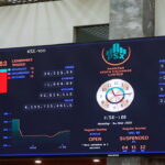 Bangladesh Adani Power Deal Review Raises Cost and Transparency Concerns