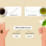 Scientists Turn Milk Into Biodegradable Plastic That Breaks Down in Soil