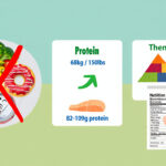 This Little-Known Syndrome Affects 90% of US Adults