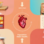 More EVs on Roads Lead to Fewer Asthma Attacks, Cleaner Air