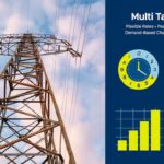 Sindh smart lockdown plan amid fuel crisis concerns