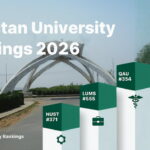 Pakistan Medical Council Warning: Unrecognized Postgraduate Programs Must Stop