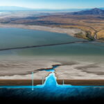 NADRA Powers Strengthened: Senate Approves Bill to Enhance Identity Security