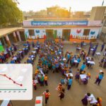 Turkish University Fair 2026 boosts Pakistan-Türkiye education ties