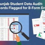SNGPL Gas Supply Cuts: New Timings Amid Ongoing Crisis