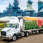 Middle East AI Risk: War Threatens Gulf Tech Dreams