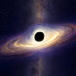 Magnetic Fields Shape Hot Exoplanets