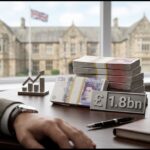 UK Teacher Pay Deal Cap: £1.8bn Funding Announced