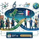 UNDP AI Internship 2026 Opens for Pakistani Students and Graduates